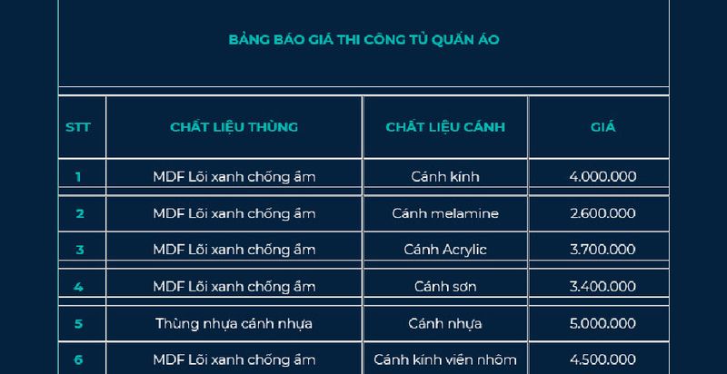 Tủ âm tường