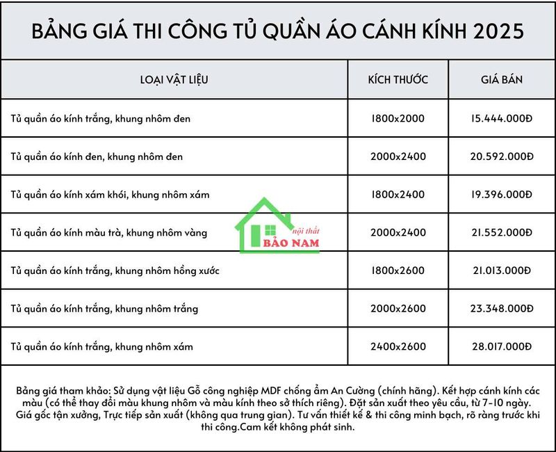 Báo giá tủ quần áo cánh kính 1 Tủ quần áo cánh kính