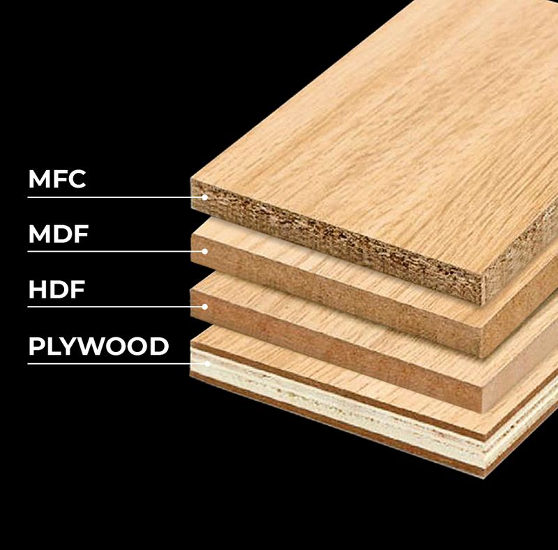 Gỗ công nghiệp nào làm tủ bền nhất 5 Ván gỗ các loại